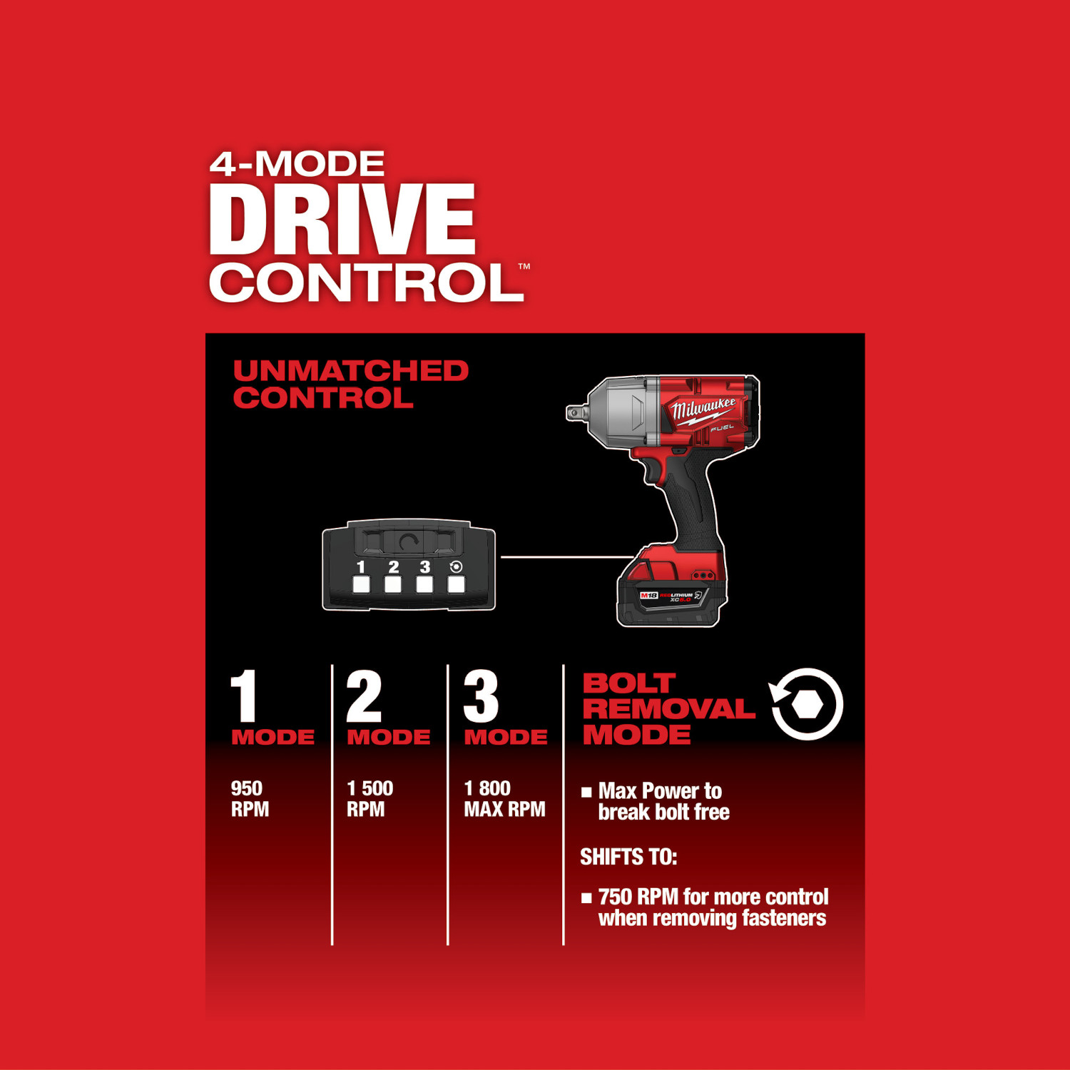 Milwaukee M18 Fuel High Torque 1/2 Inch Impact Wrench with Pin Detent Kit from GME Supply